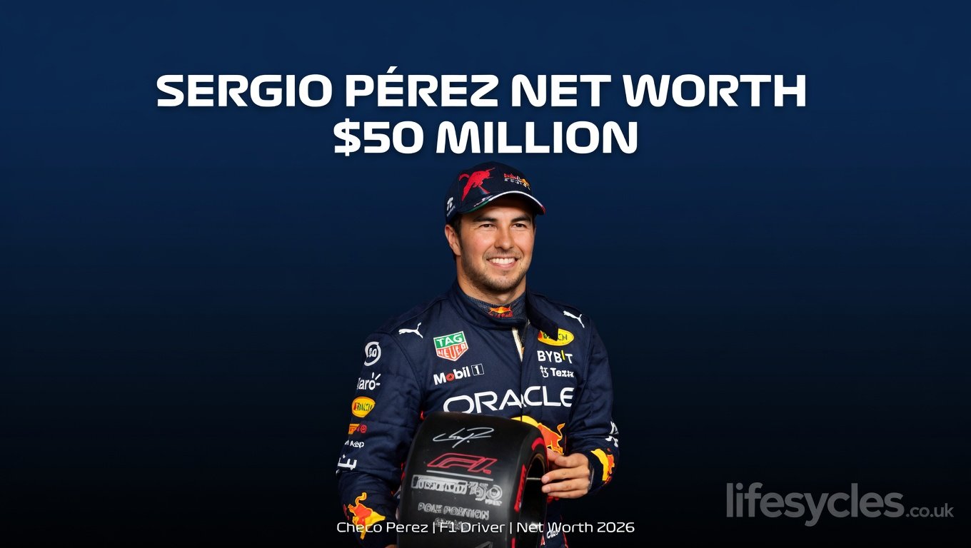 sergio perez net worth
